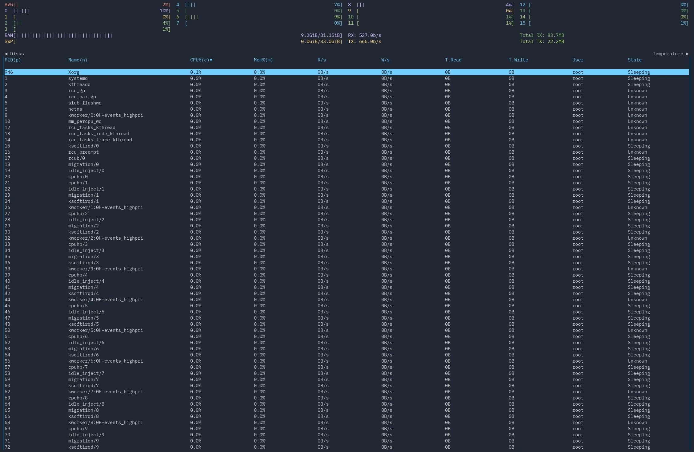 A picture of bottom's basic mode.