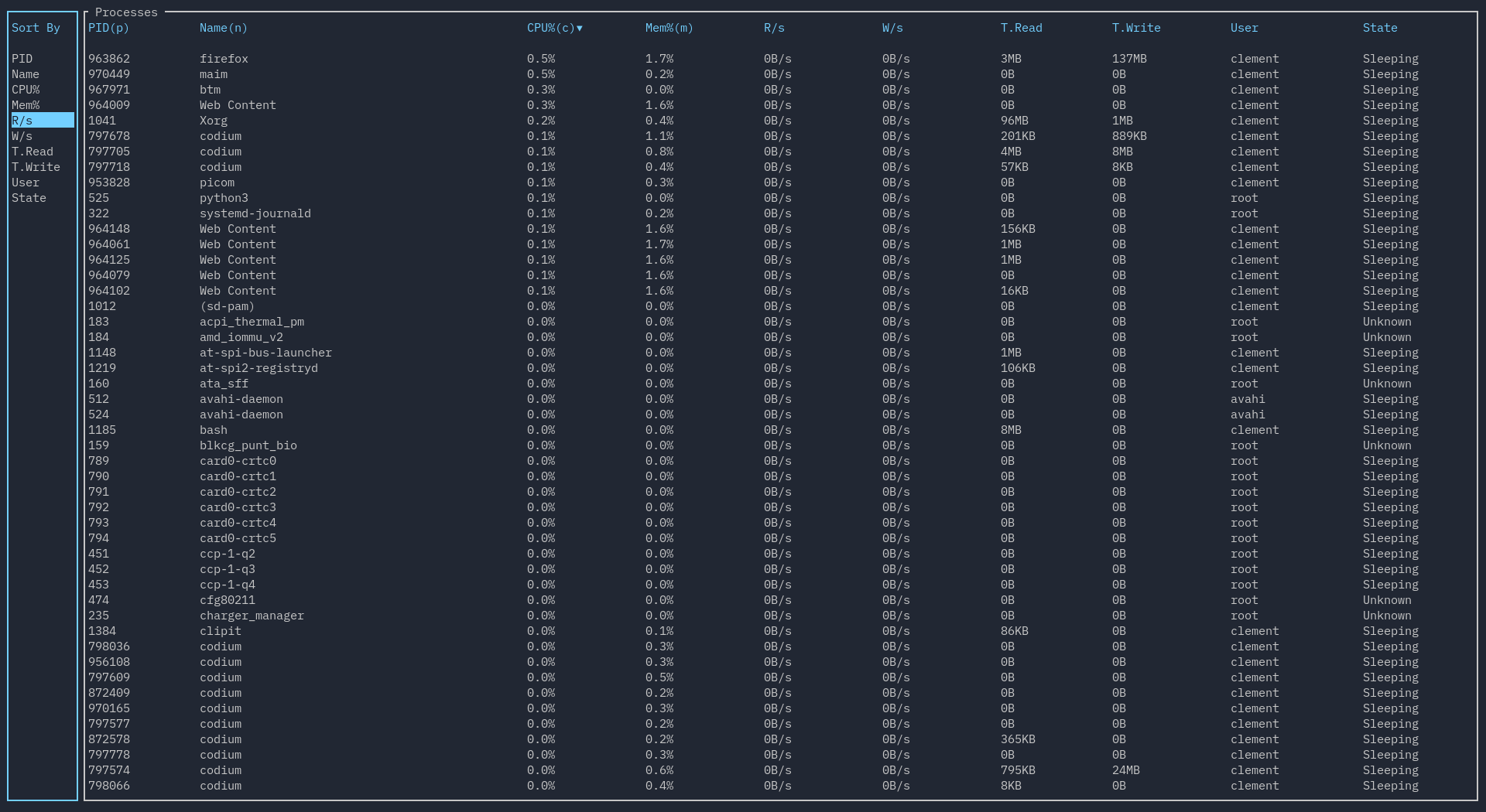 A picture of an expanded process widget with the sort menu open.