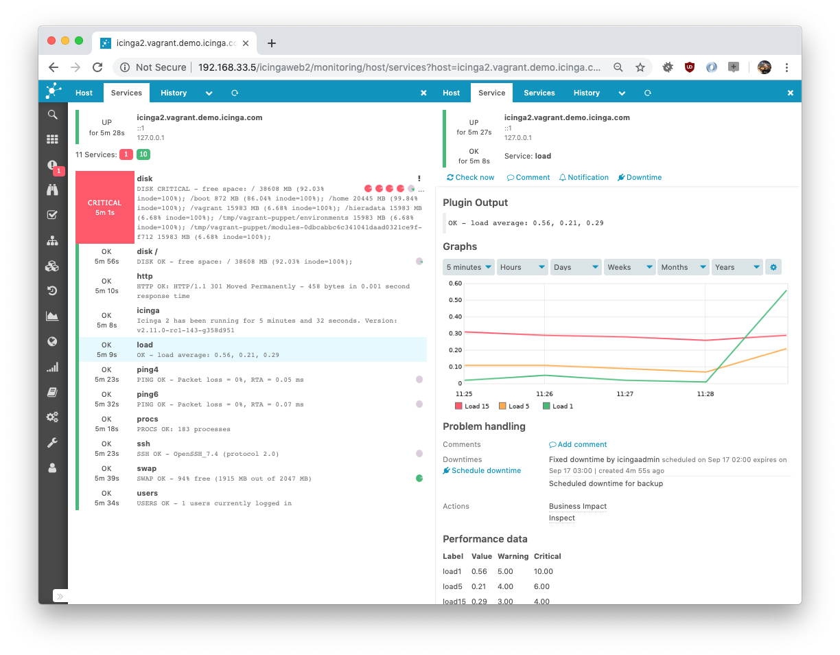 Icinga Web Local Server