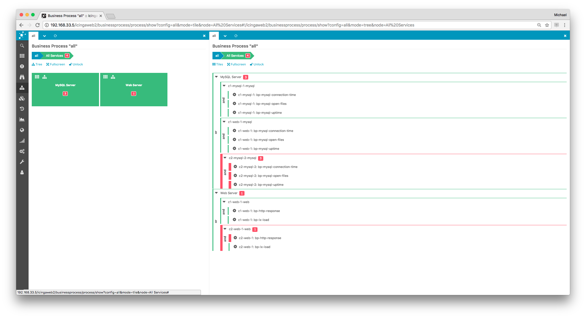 Icinga Web 2 Business Process