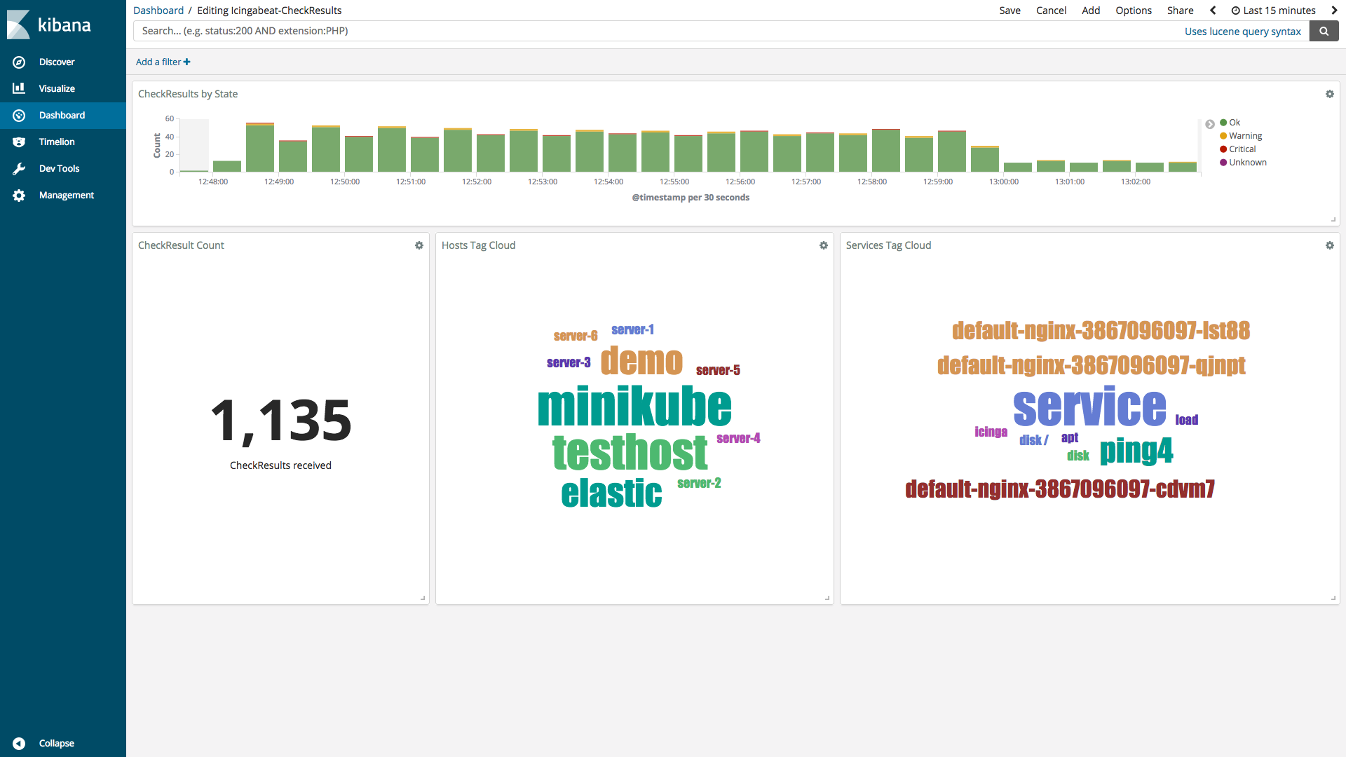 icingabeat-checkresult-dashboard