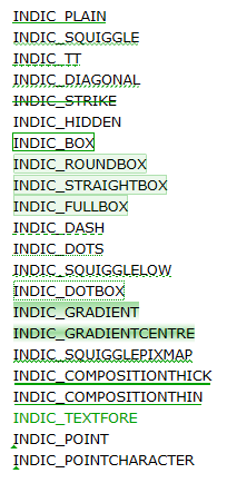 Indicator samples