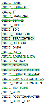 Indicator samples